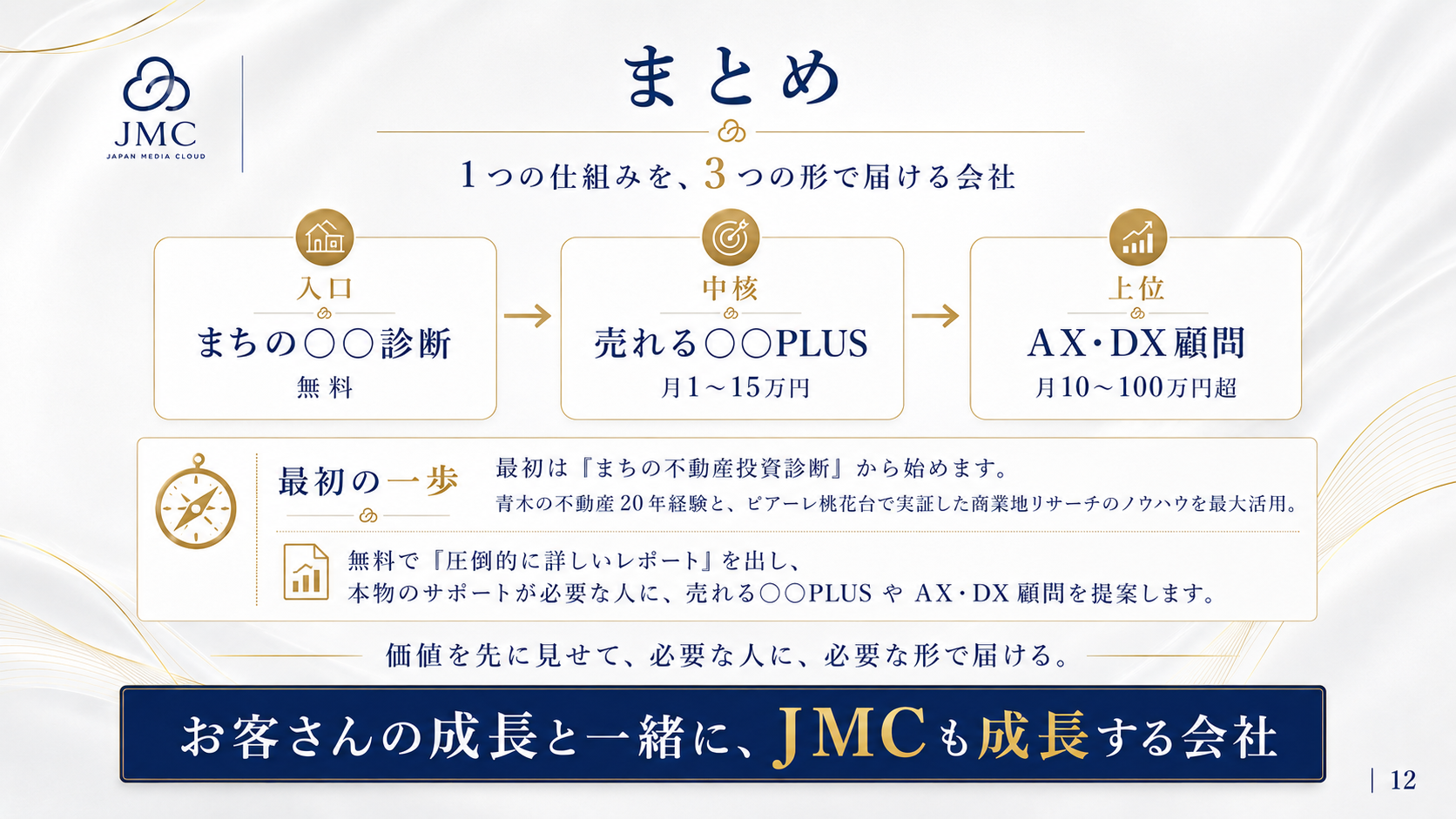 まとめ